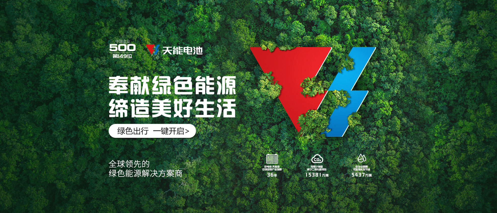 大润发贵宾厅商城