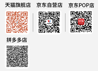 大润发贵宾厅商城二维码